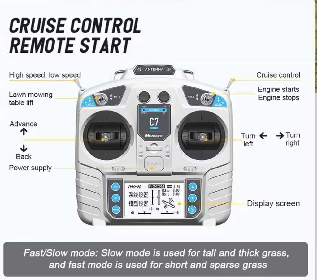 TitanTrack Pro Remote Control Custom Mower!
